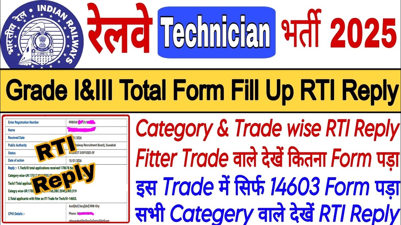 🔥Technician (Grade I&3) Total Form Fill Up 2025 RTI Reply आया || Fitter Trade का भी Data आया 
