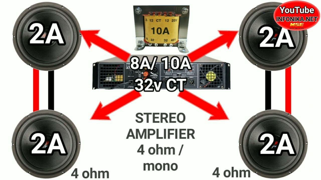 Tutorial Cara Merancang Power Amplifier berdasarkan Watt speaker | Menentukan volt dan Ampere