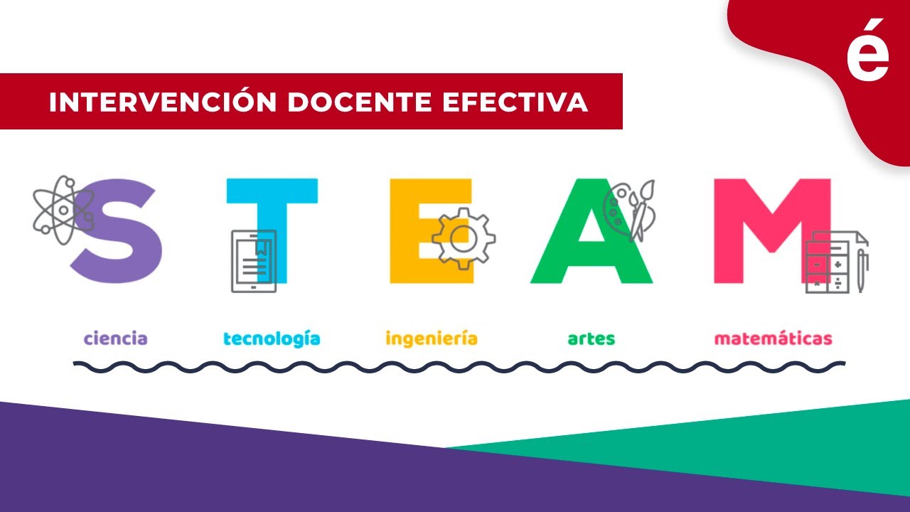 Metodología STEAM: Ciencia, Tecnología, Ingeniería, Arte y Matemáticas