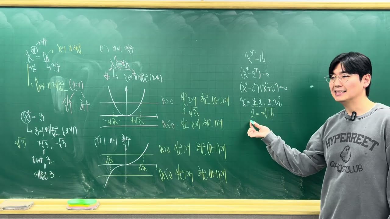수매씽 대수 1. 지수(01)