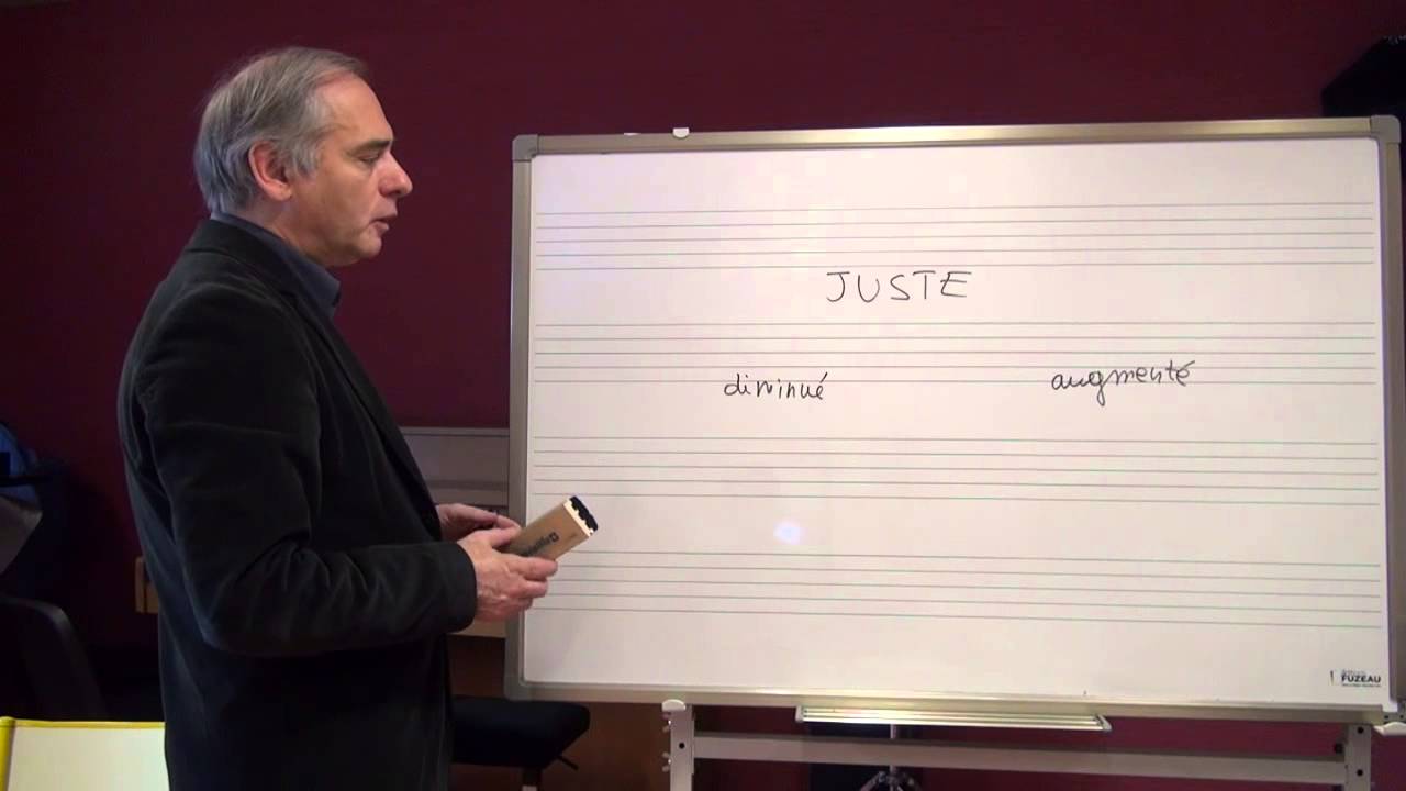 Cours d'harmonie - 1.5 - Quartes, quintes, récapitulatif