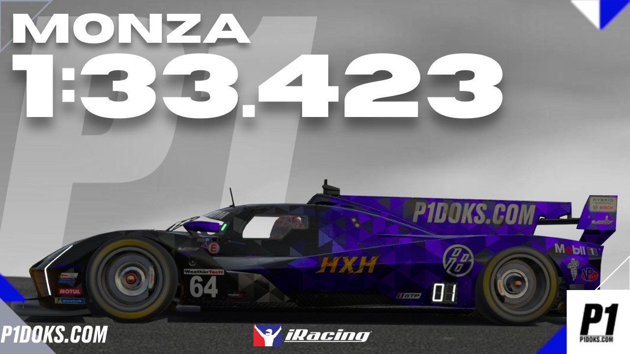 1:33.423 - Cadillac GTP - Monza - IMSA -│P1DOKS.COM 26S1 WEEK 11