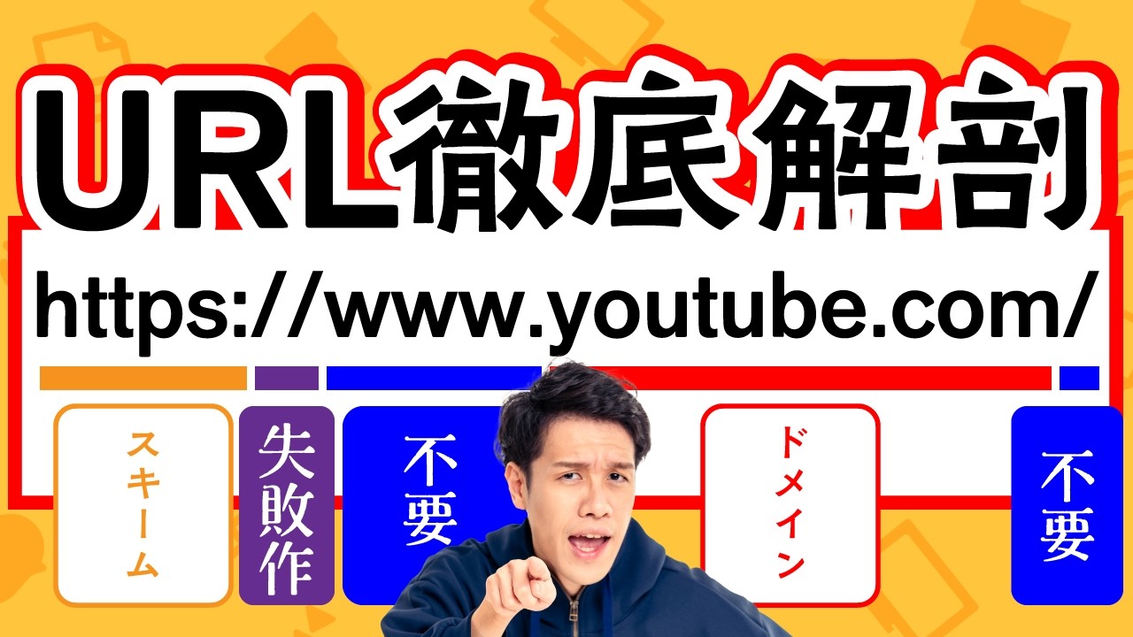 URLを徹底解剖したら、衝撃の連続でした。