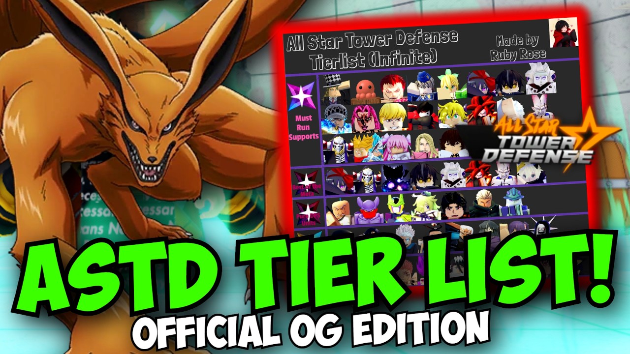OG ASTD Official Tier List! (Best Raid, Infinite, Support & Element Units!)