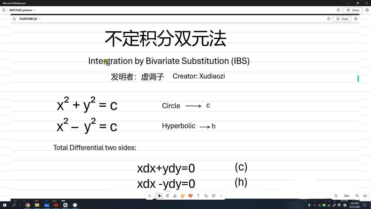 不定积分双元法介绍以及公式证明（integration by bivariate substitution method introduction)