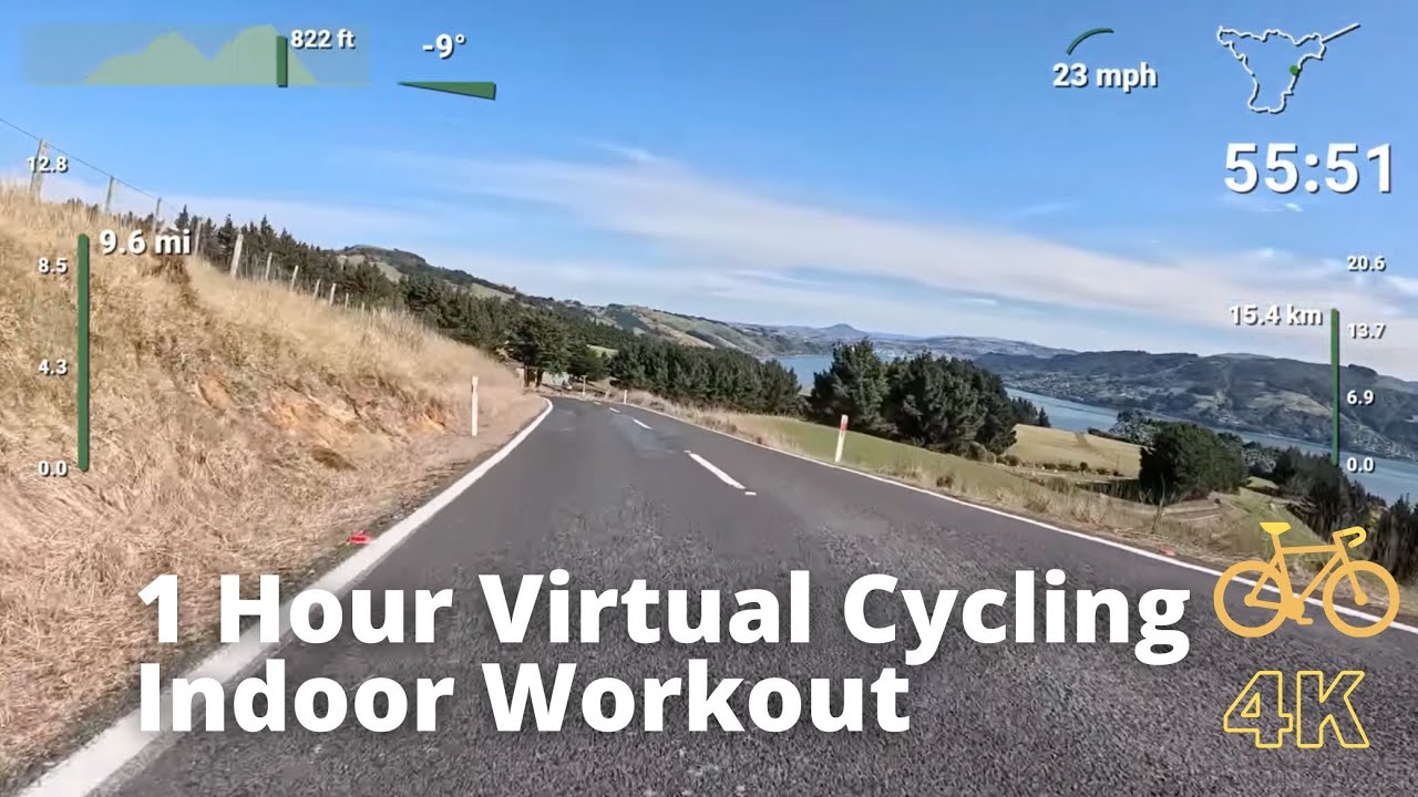 1 Hour Virtual Cycling Video Highcliff Rd Loop | Indoor Cycling Videos | Bike Ride Workout Scenery