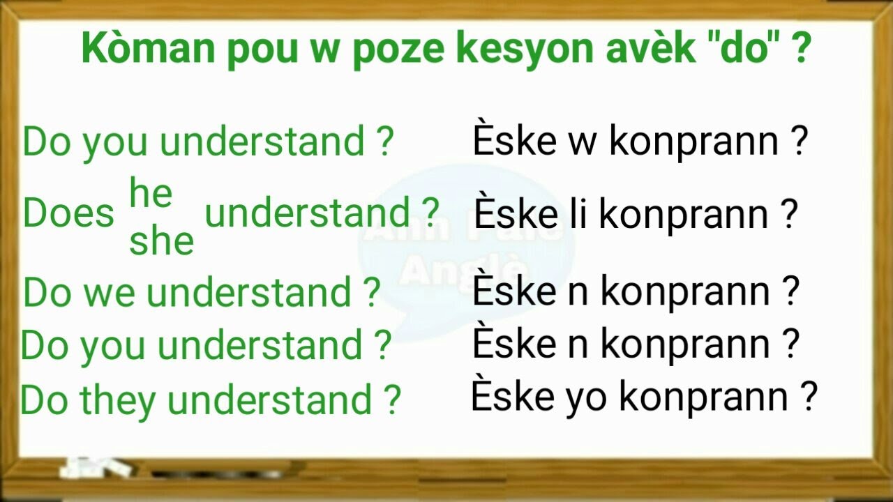 Ann aprann Pale Anglè ak Ann Pale Anglè kou Anglè ak Vokabilè Anglè - kou Anglais - Vokabilè Anglais