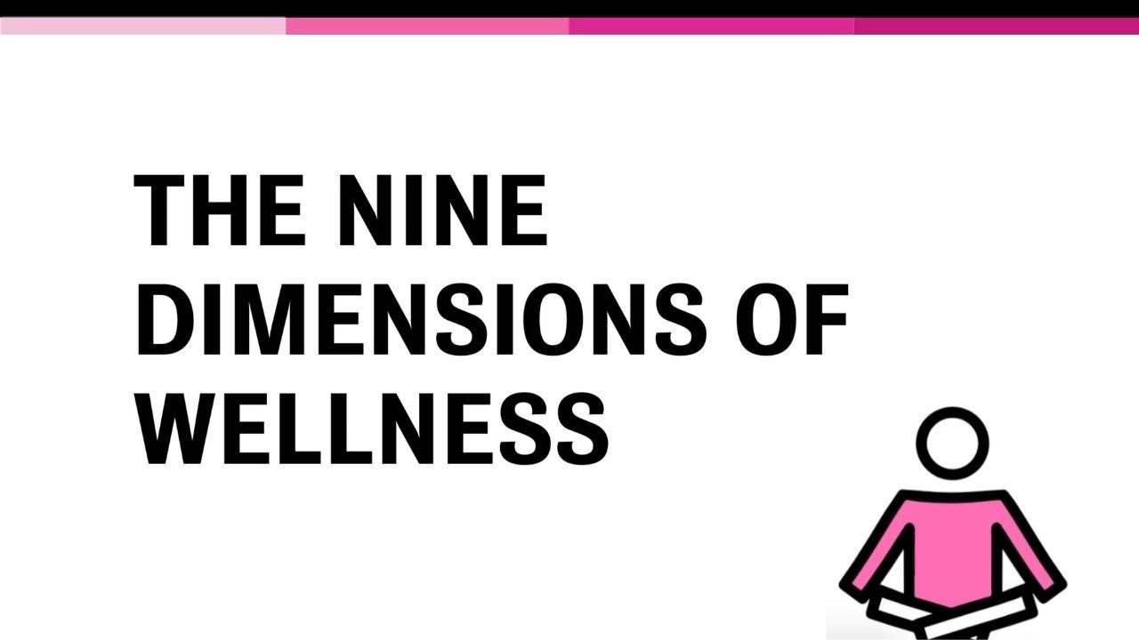 Mathie Wellness: Introduction to the Dimensions of Wellness