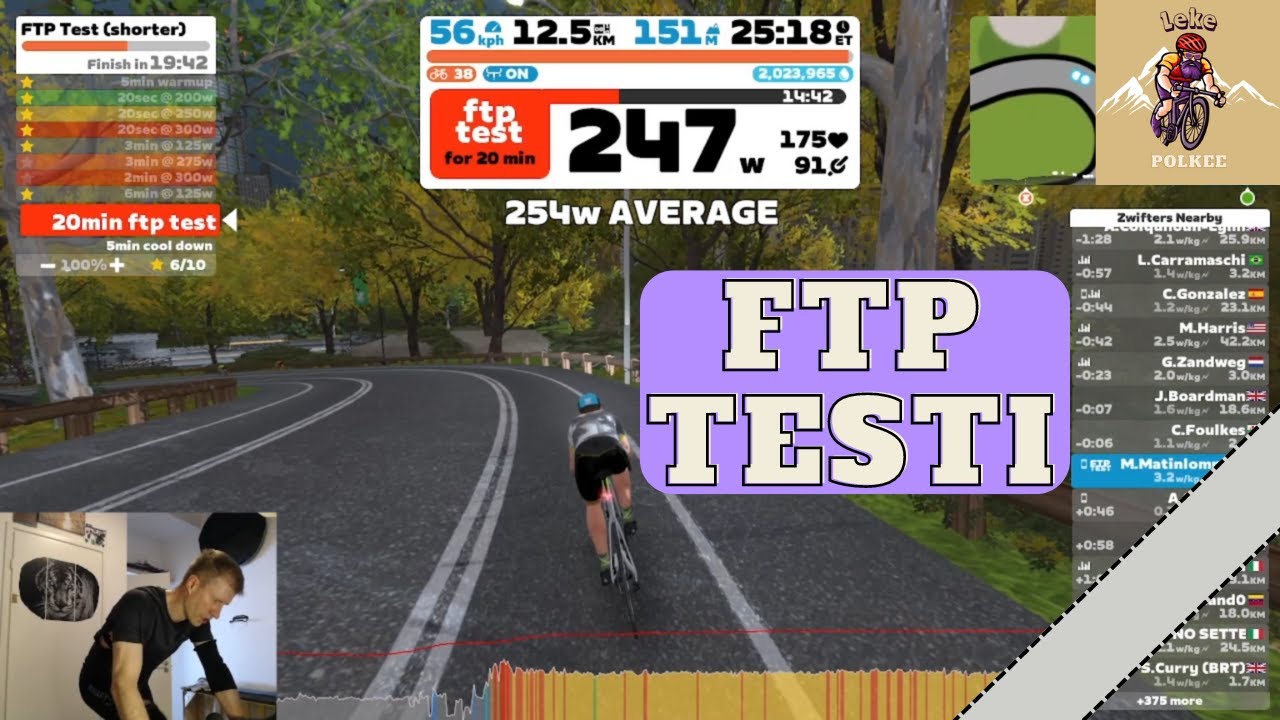 FTP Testi.