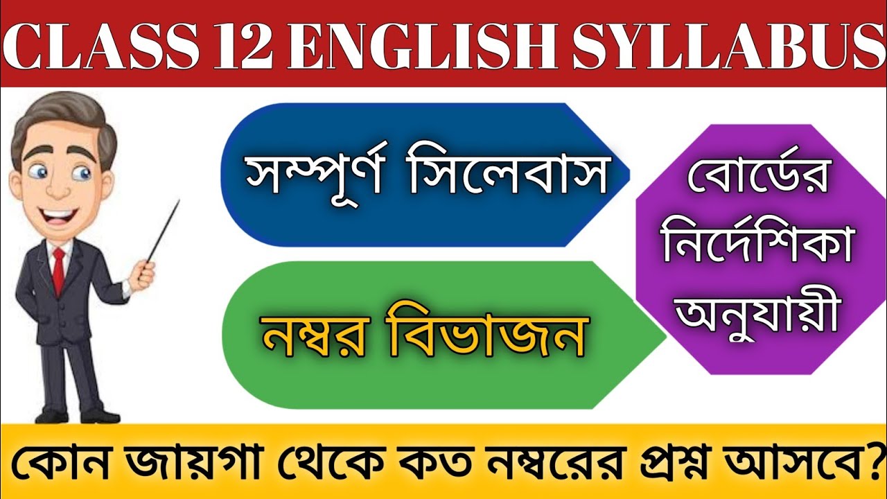 HS English Syllabus (WBCHSE)// Class 12 English Syllabus & Question Pattern.