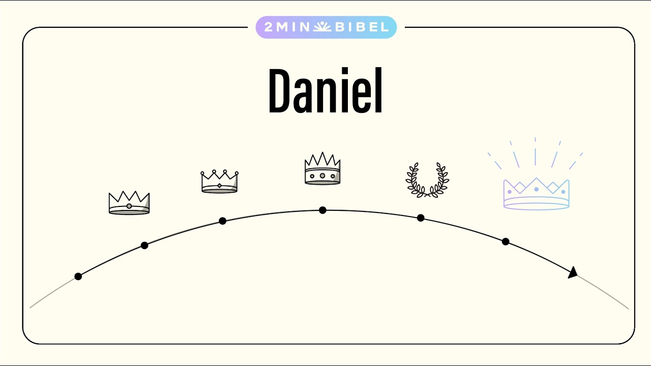 Daniel in 2min verstehen