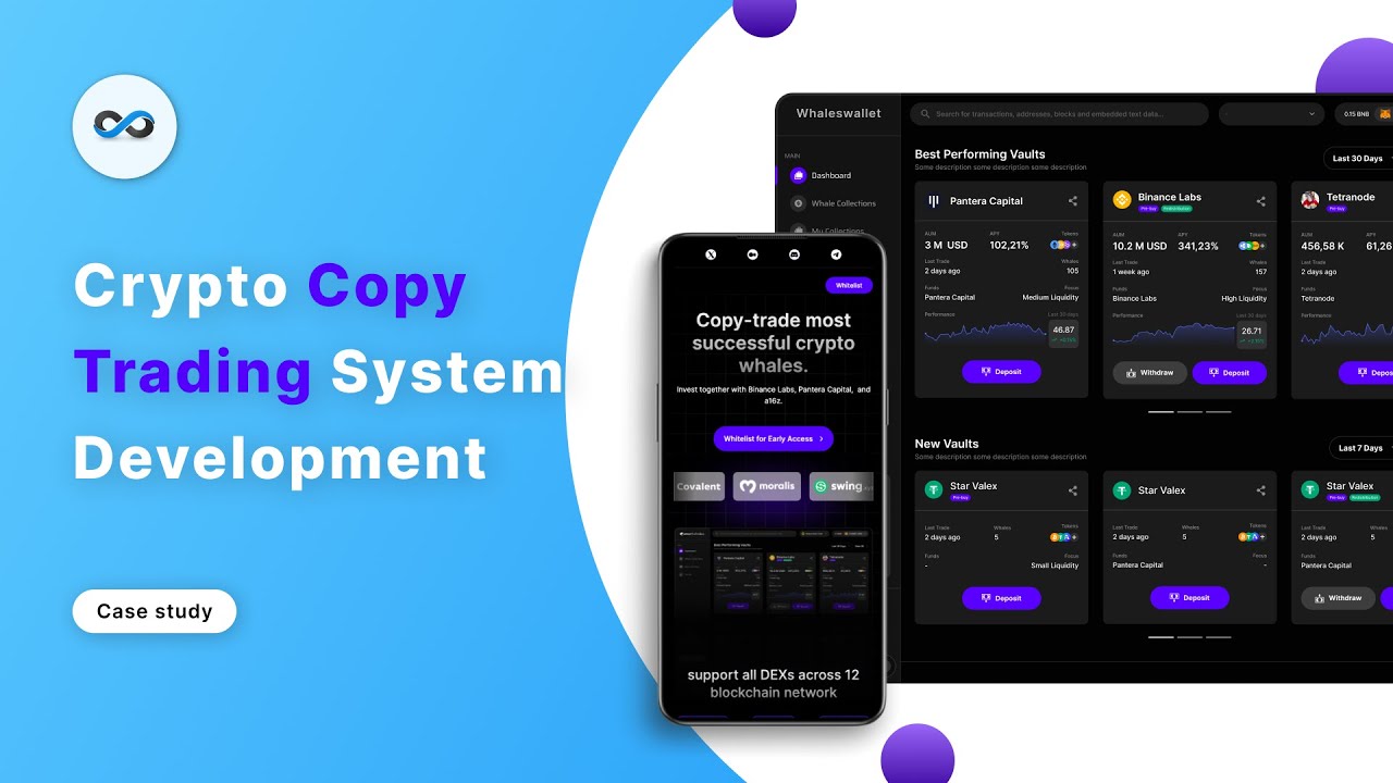 Developing a Crypto Copy Trading System: A Case Study | @OodlesBlockchain