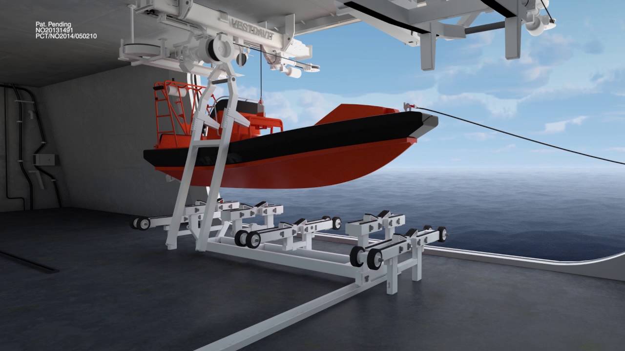 Vestdavit Mission Bay Handling System