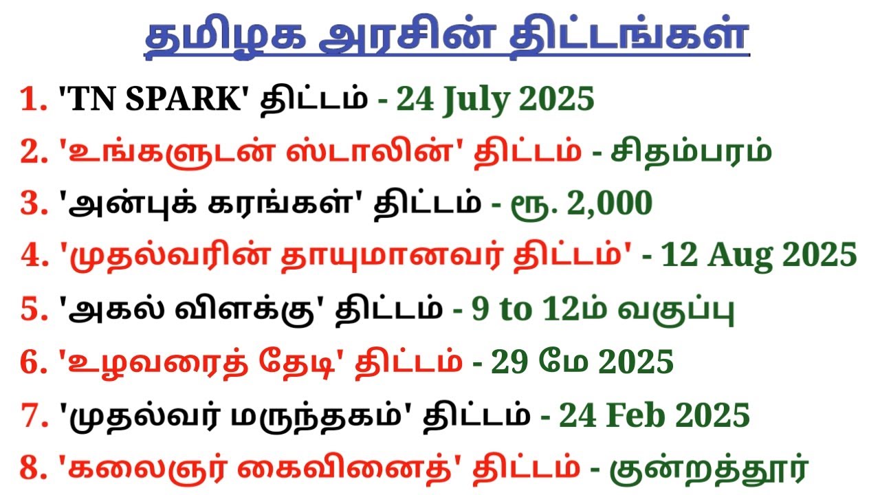 தமிழ்நாடு அரசு திட்டங்கள் 2025 | Tamilnadu Schemes for tnpsc | Current Affairs TNPSC | 5 Second gk
