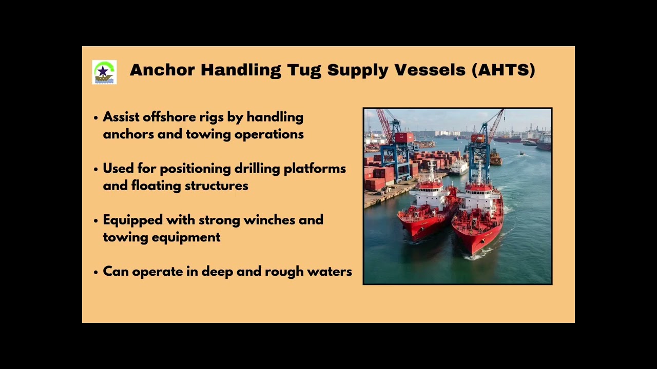 Module 2 : Types of Offshore Vessels | Offshore Ship Roles & Uses Explained