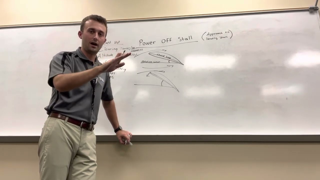 CFI Maneuver Lesson - Power Off Stalls