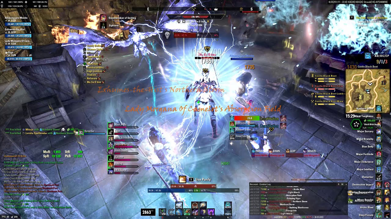 ESO 5vX MYM Fasss Keep Farm