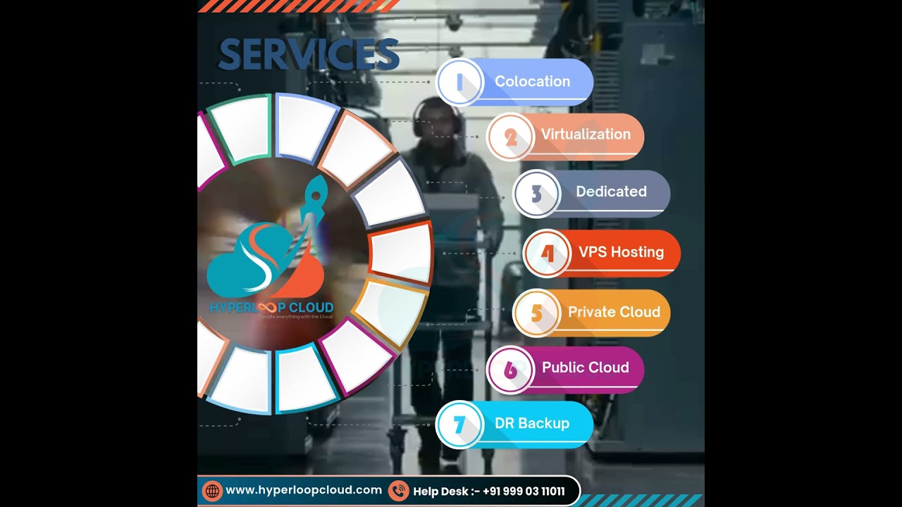 Hyperloop Cloud Datacenter Services #hyperloopcloud #cloudcomputing #tallyoncloud #securecloud