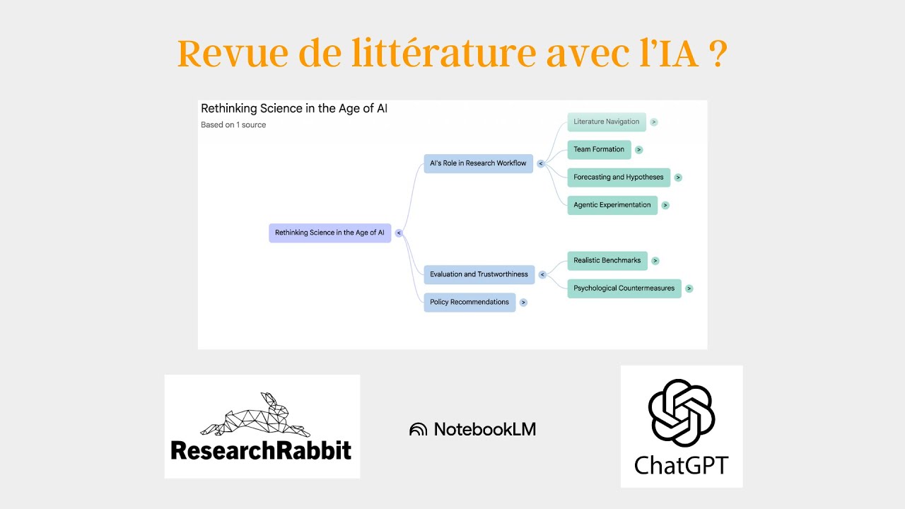 Utiliser l’IA pour la revue de littérature : (ResearchRabbit, NotebookLM, ChatGPT)