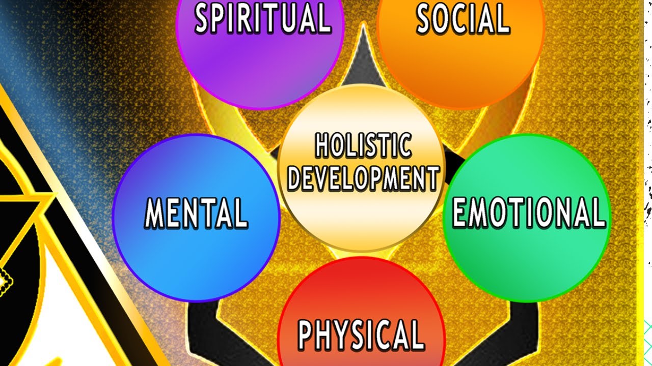 What is Holistic Child Development in Early Childhood with Example