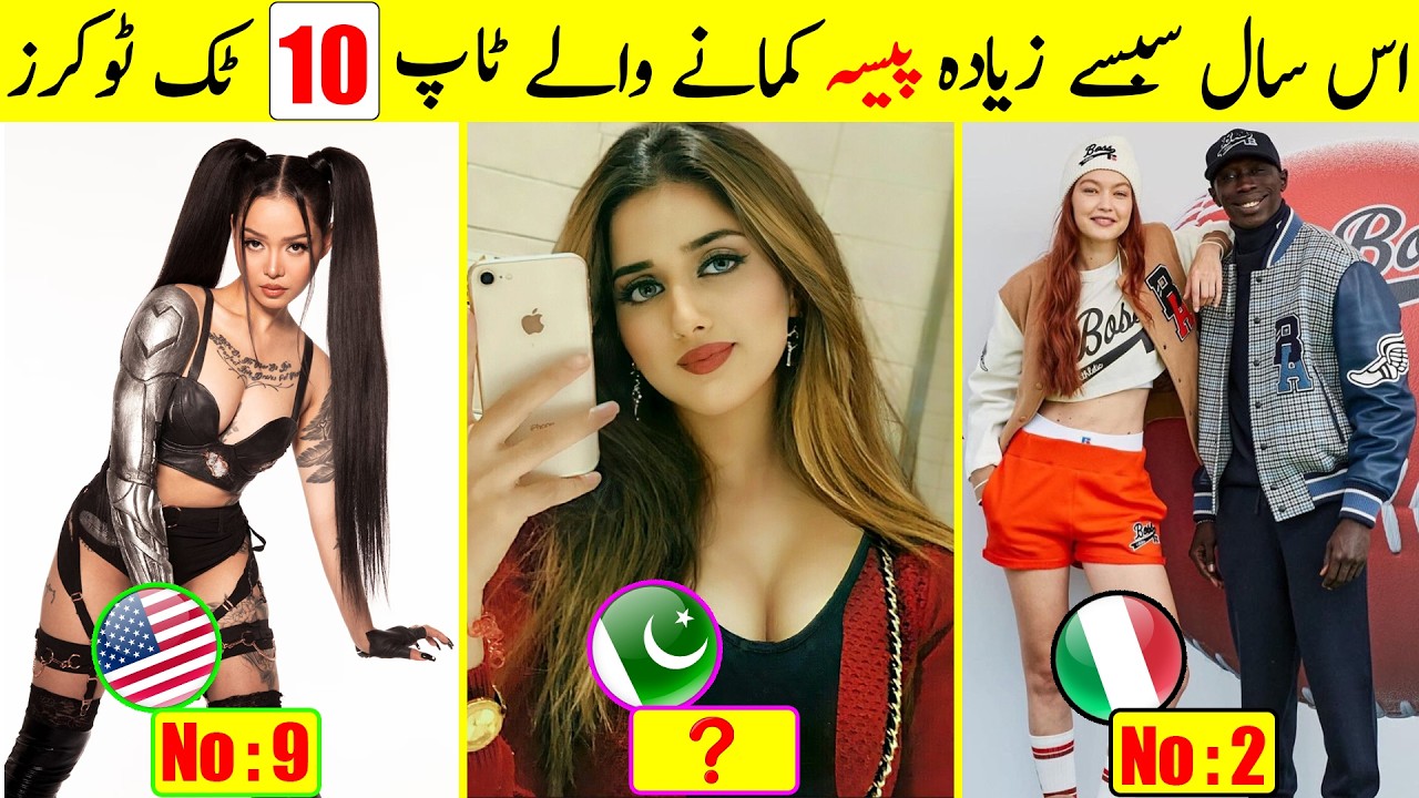 10 Highest Earning TikTokers in the World | 10 Richest TikTokers in the World