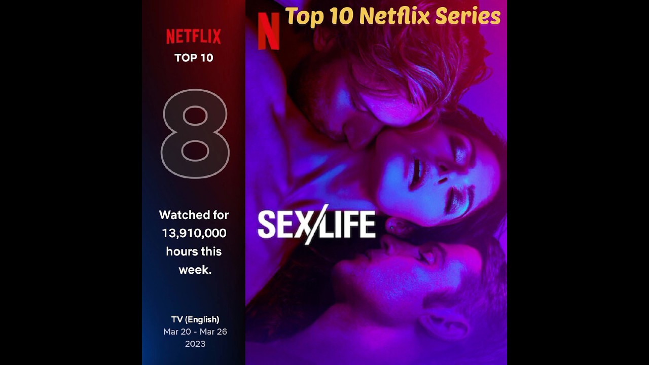 Top 10 Netflix Series 2023 | Weekly Top 10 lists of the most-watched TV and films | 