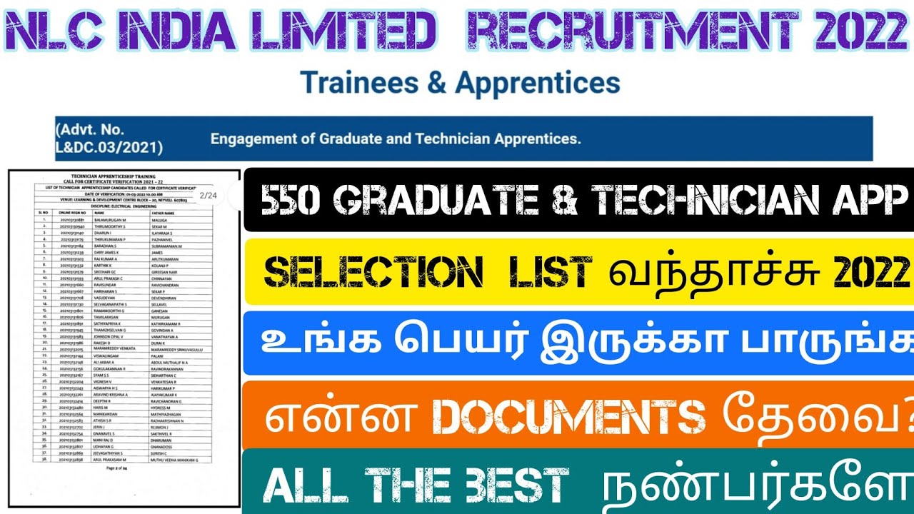 NLC Graduate and Technician Apprentice Selection List 2022