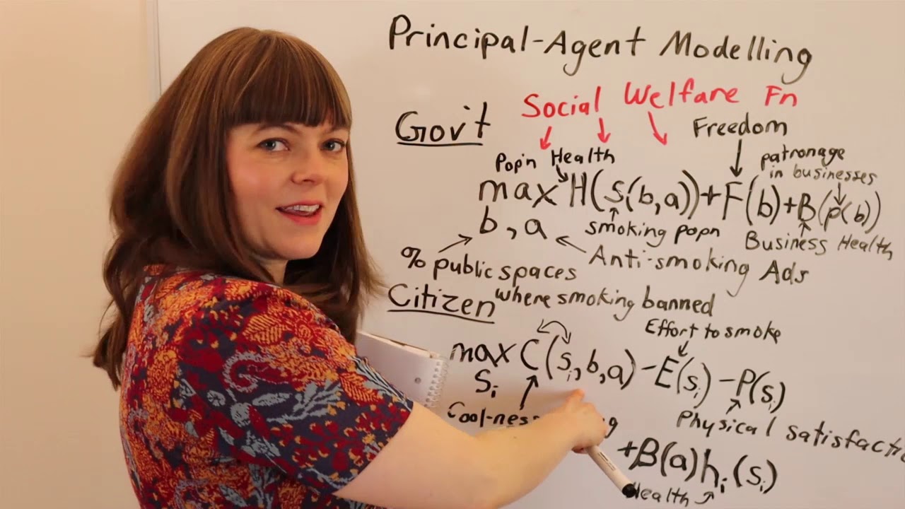 Modelling Social Welfare (Same style as Principal-Agent)