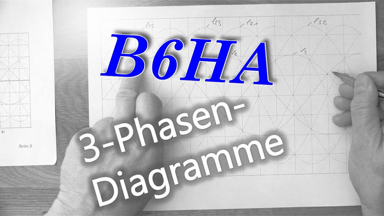 B6 Sechspuls-Brückenschaltung Potentialdiagramm Udalpha 2/4
