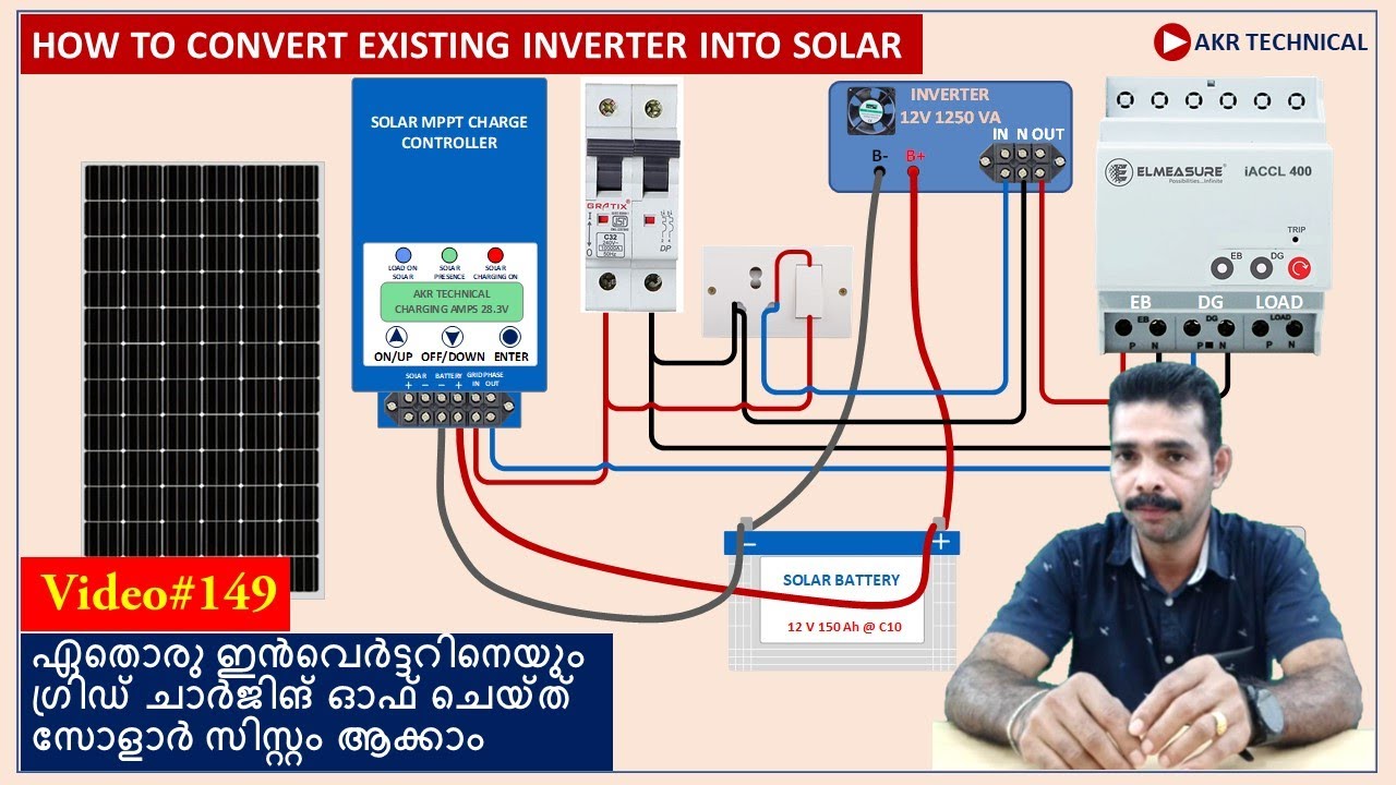 സാധാരണ ഇൻവെർട്ടർ ഗ്രിഡ് ചാർജിംഗ് എങ്ങനെ ഓഫ് ചെയ്യാം, Grid charging ON and OFF switch for inverter
