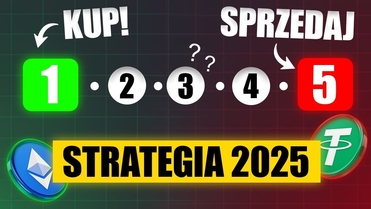 Jedyna strategia na rynek KRYPTOWALUT we wrześniu 2025...
