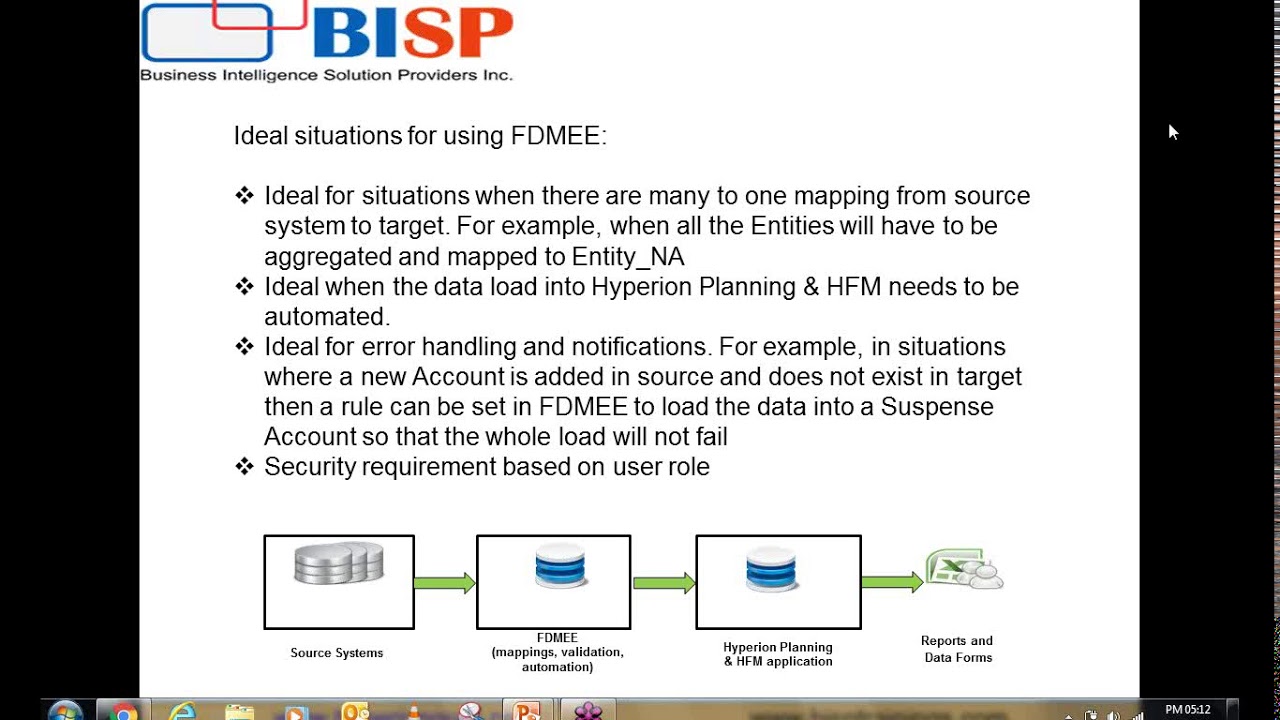 FDMEE  Intro Session