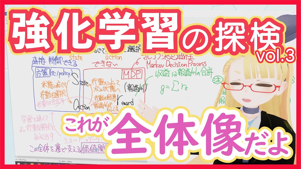 【強化学習】全体像を見据えておこう【2つのループが特徴】RL vol. 3 #153 #VRアカデミア #ReinforcementLearning