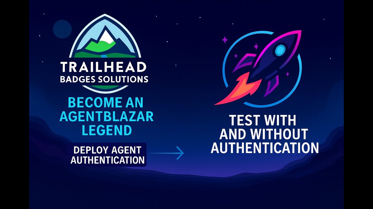 Test with and Without Authentication