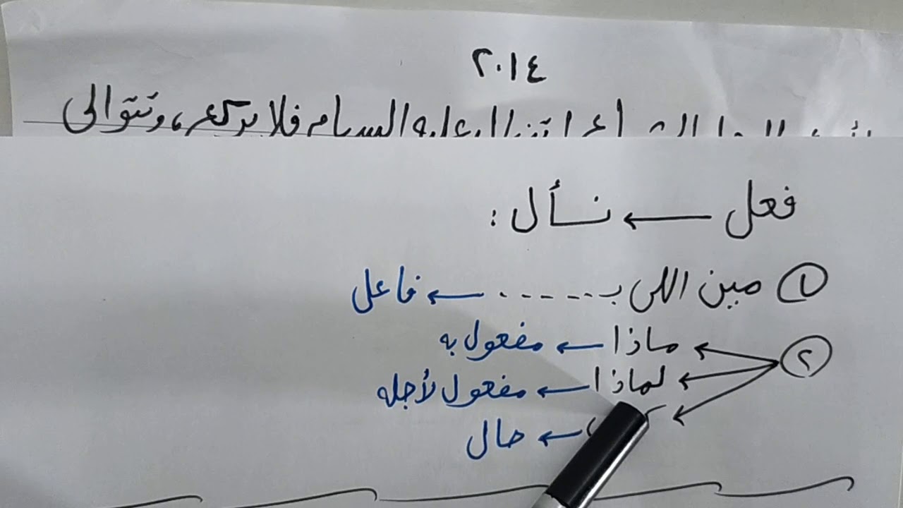 گيف تعرب بسهولة للصف الخامس الفني ويستفيد منه كل الصفوف