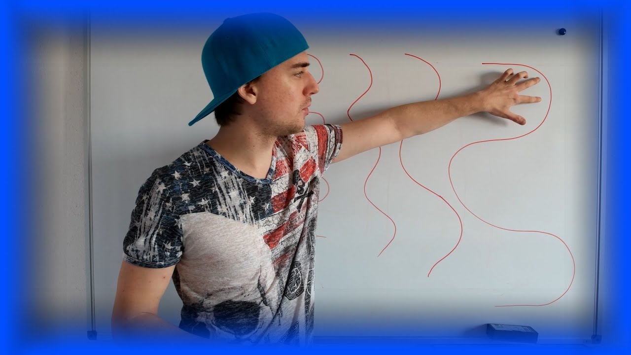 Snowboard Kurs Teil 11: Geschwindigkeit kontrolieren