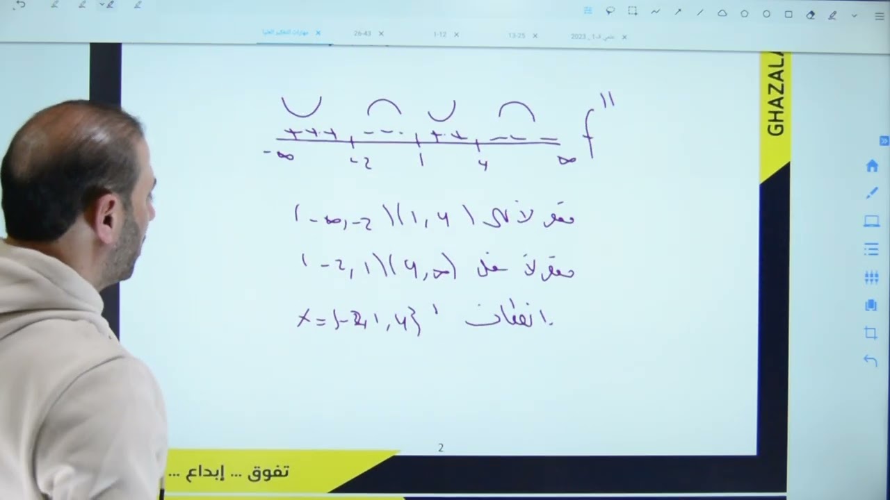 حلول اسئلة مهارات التفكير العليا - الدرس الثاني - القيم القصوى والتقعر- كتاب الطالب