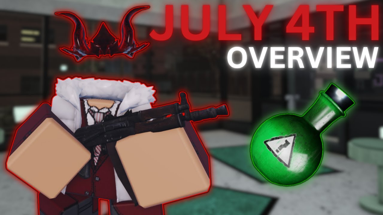 Independence Day Update Overview - Criminality