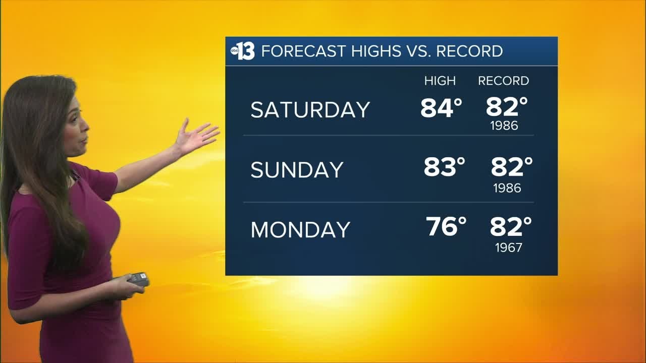 Record Warmth Possible This Weekend