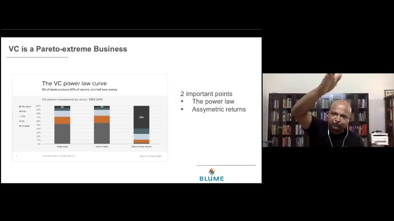 Blume Ventures Partner Sajith Pai on Deconstructing Indian Startups & VCs || India at Berkeley