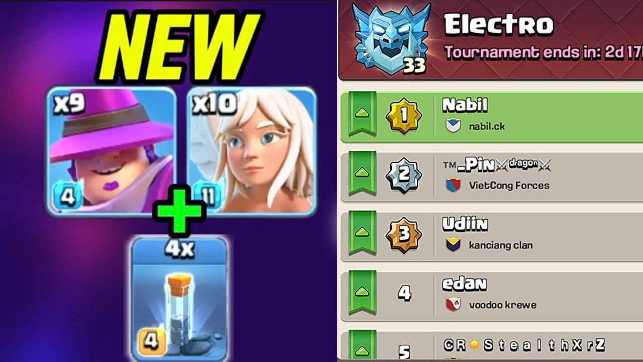 HEALER AND MINI WARDEN DESTROYED EVERY TH!?🛡️🤩 Mega Power ~ Clash of Clans 