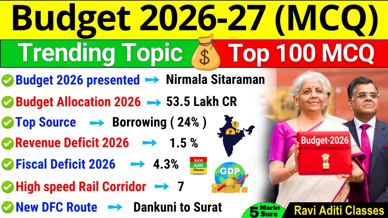 Union Budget 2026-27 | Budget 2026 Current Affairs | बजट 2026-27 | Budget 2026 Top MCQs | Economics