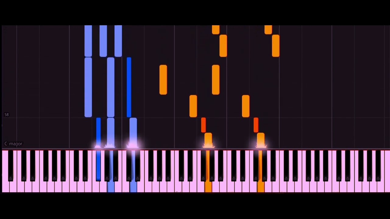 ♥️🎹😉 Los Ronish _ Soledad _ Tutorial en Teclado 😊🎹❤