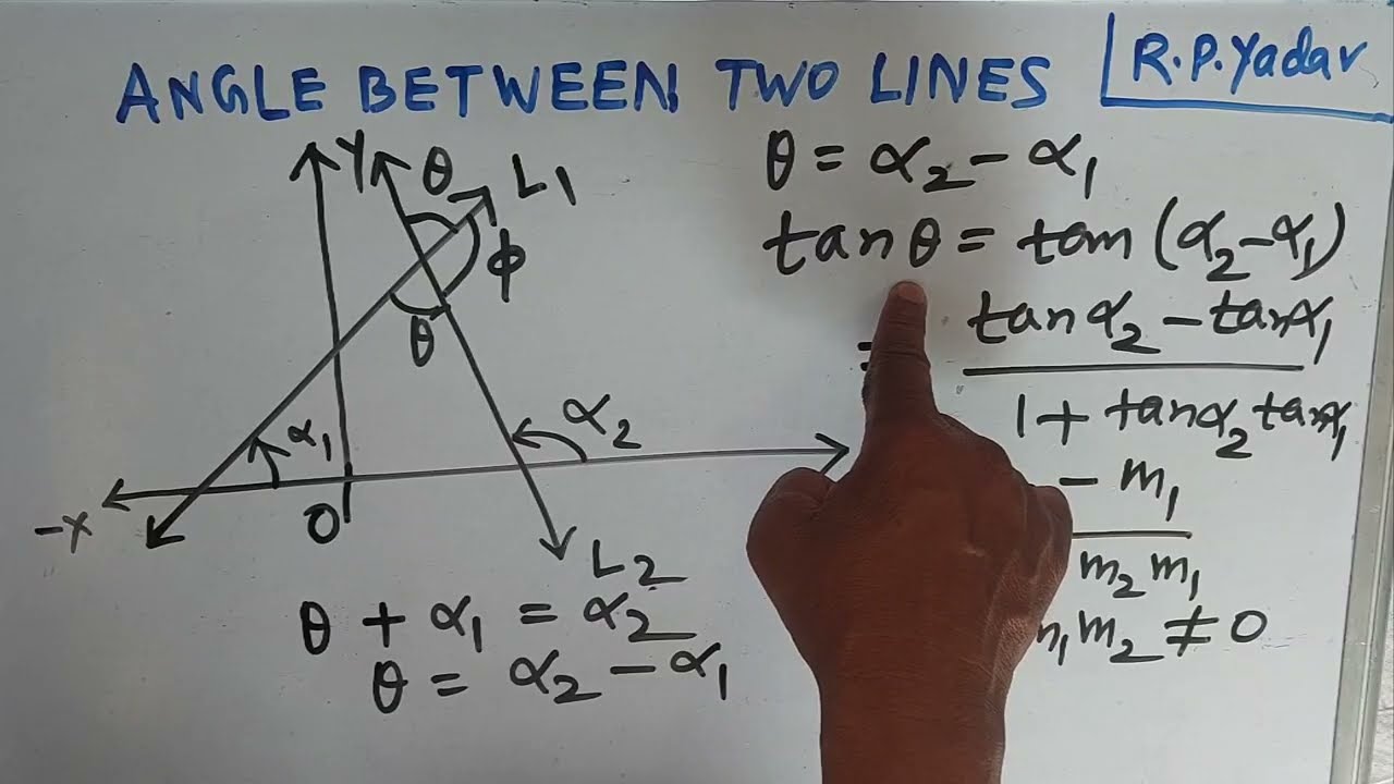 Angle between two lines formula