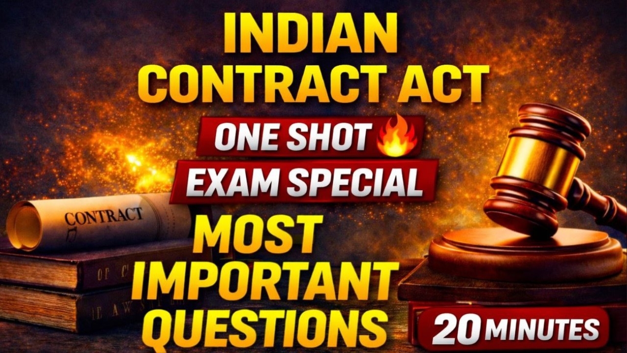 Indian Contract Act, 1872 | BA LL.B 1st Semester One-Shot | Sec 1–75 | PYQs + Exam Revision