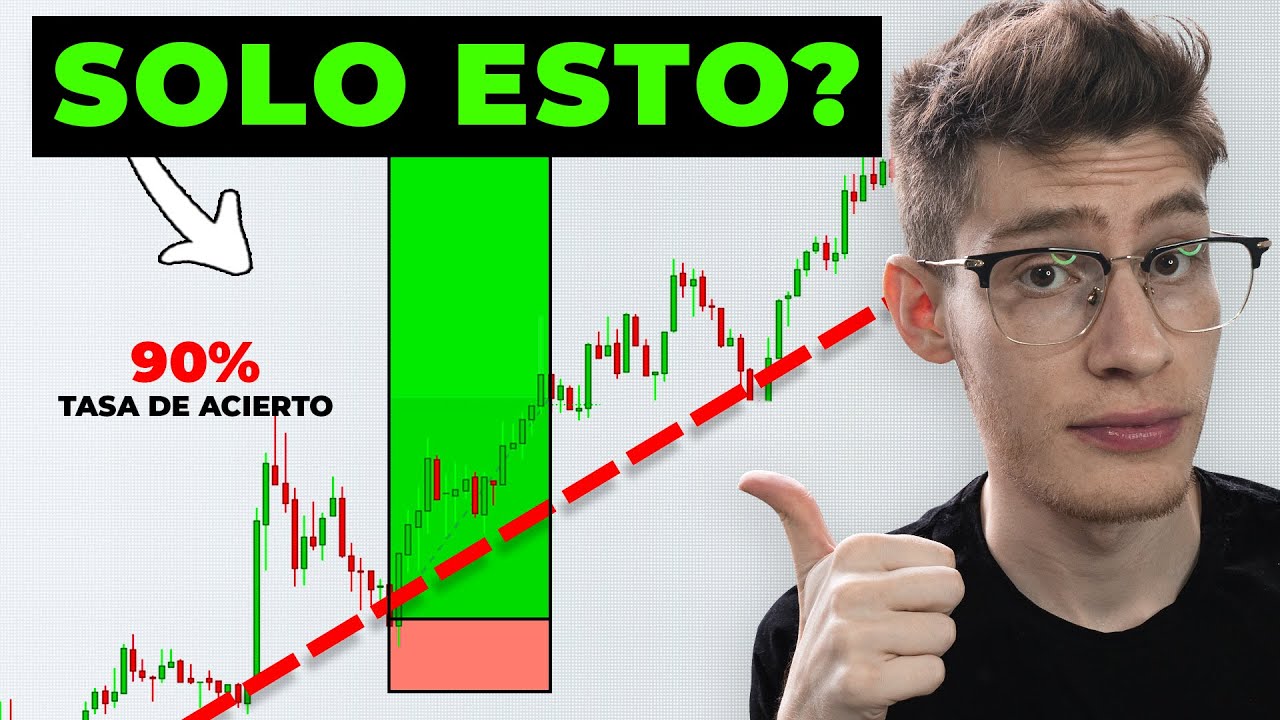 La estrategia de Trading Mas FACIL de Todas (rentable desde hace 50 años)