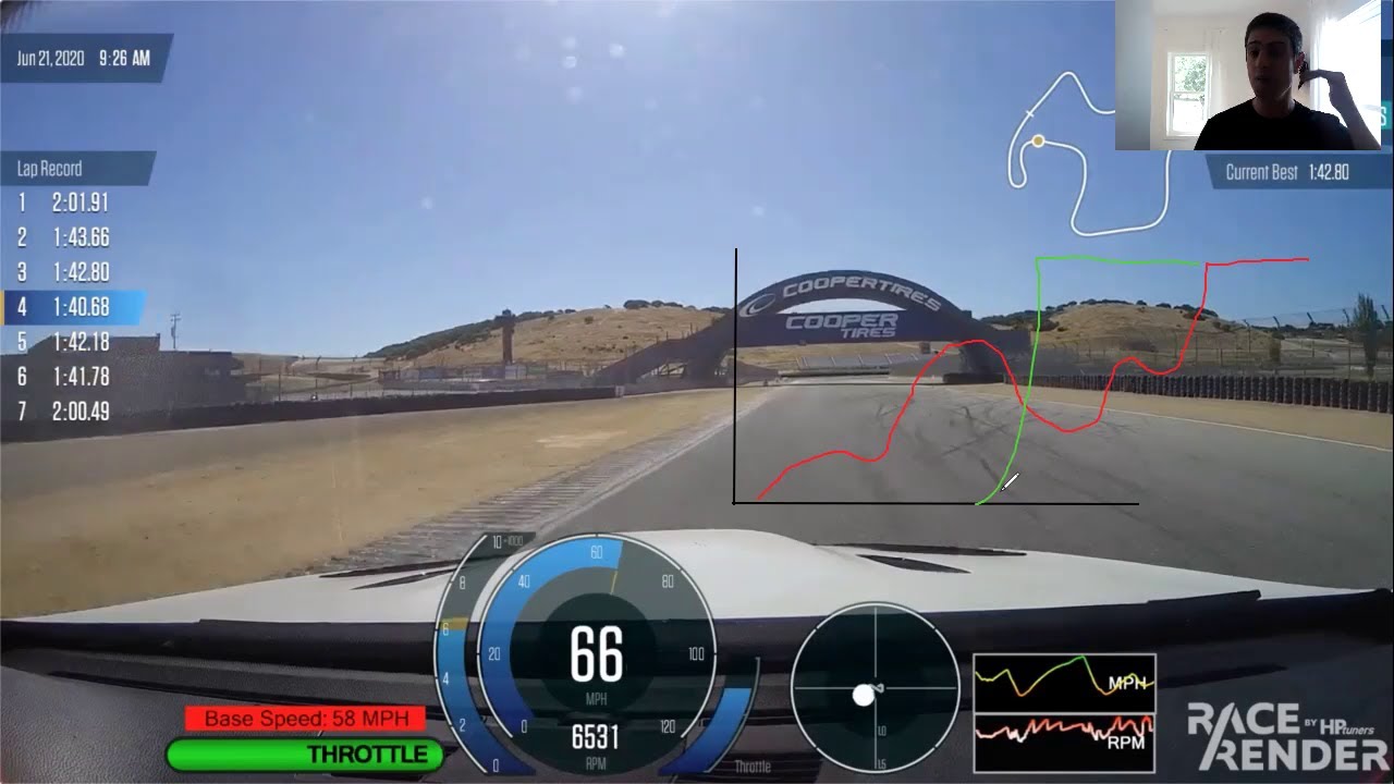 Racers360 coaching feedback w/Dion Von Moltke, 6/21/2020 Laguna Seca with SpeedSF E92 M3