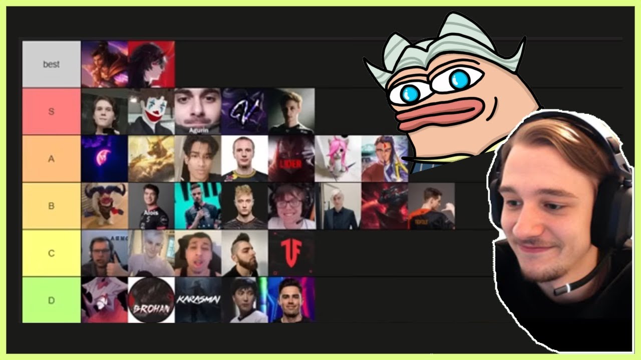 Nattynatt Reacts To Drututt's Tier List Of TOP Players 2025