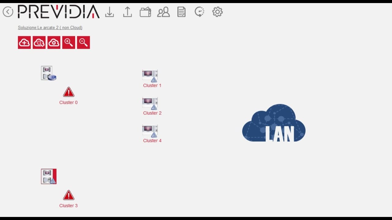 Inim Cluster Previdia : gestire più Repeater e centrali IP