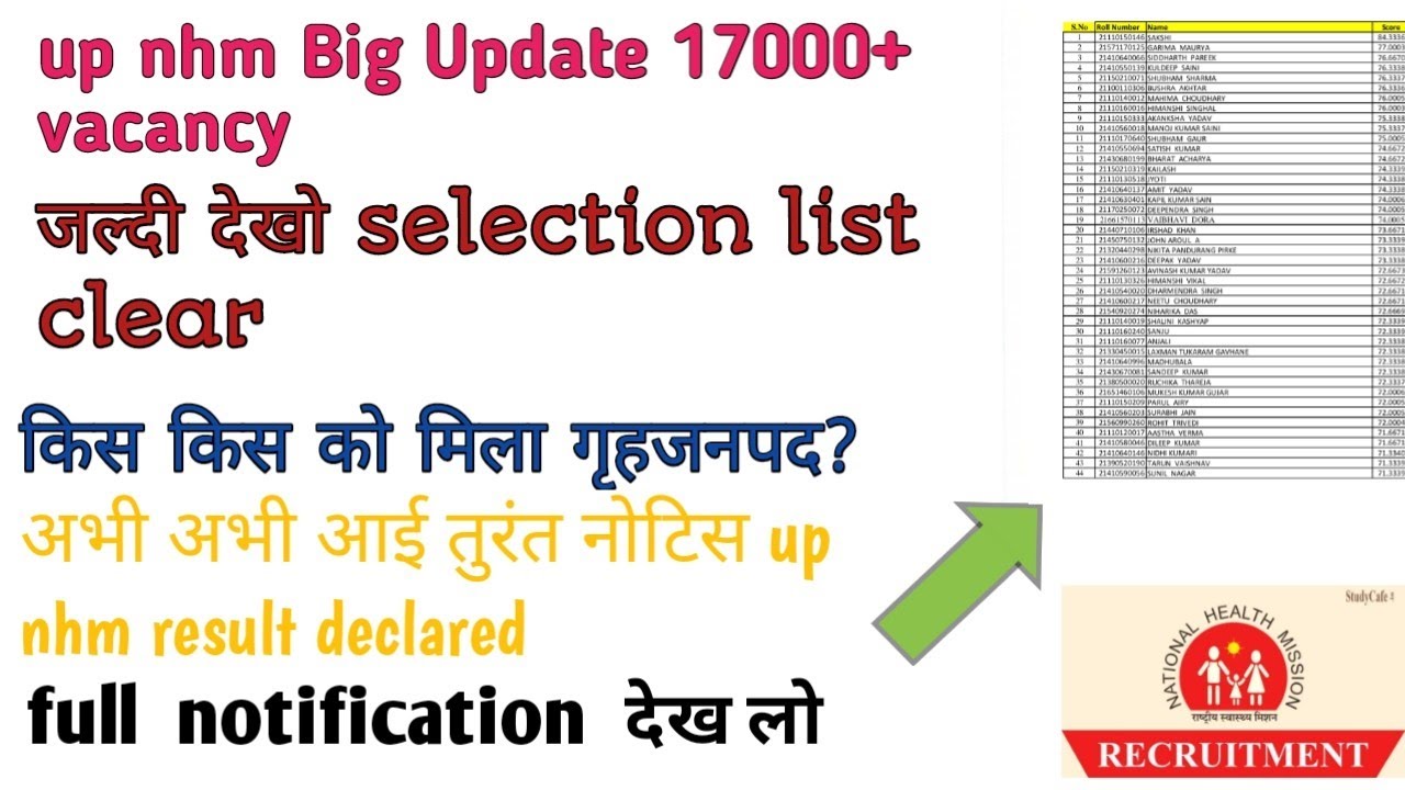 up nhm big update result aa gaya aaj #up nhm result declared  today